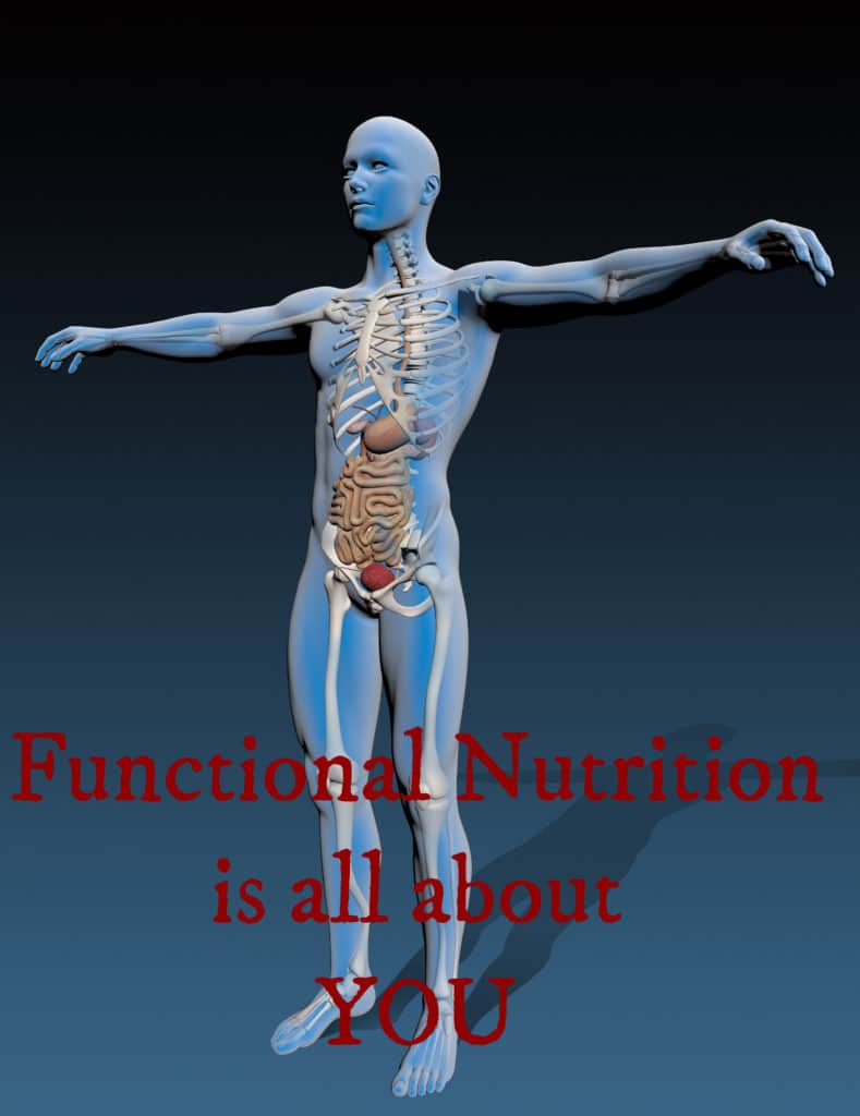 functional Images High Quality Grahic All About Functional Nutrition | Health Takes Guts®